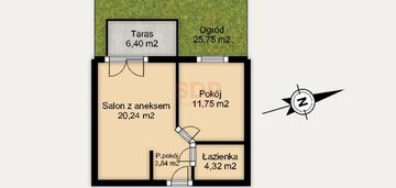 2 pokoje z ogródkiem na stabłowicach