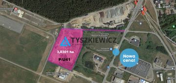 Działka produkcyjno-usługowa przy lotnisku