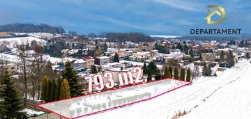 Działka budowlana na sprzedaż | piekary śląskie