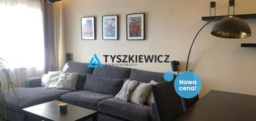 Gdańsk, ul. ciołkowskiego 3f/16