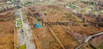 Ostrowo działki w doskonałej lokalizacja-udział