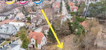 Strzyża, wyjątkowe miejsce, działka budowlana