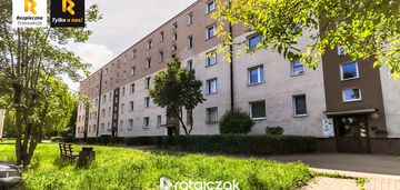 Kawalerka | parter | szkoła | skm