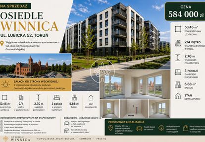 Nowoczesne 3 pokoje, balkon, 53,45 m², nowe