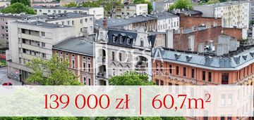 Okazja | mieszkanie w inowrocławiu | 60,7m²