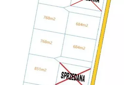 Działka na sprzedaż 684m2