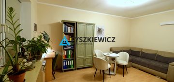 Ustawne trzy pokoje z fajnym potencjałem