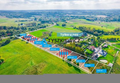 Działki budowalne w nowej wsi przywidzkiej