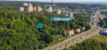 Działka usługowa gdańsk- słowackiego