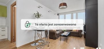 2 pokojowe / po remoncie / c.o. miejskie / parking