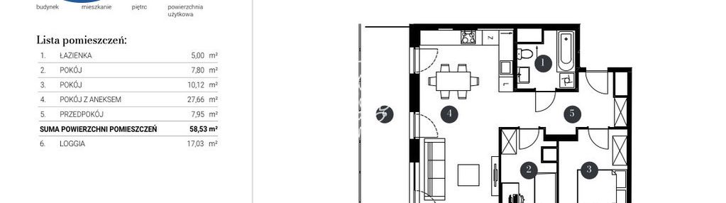 Nowe mieszkanie w topowej lokalizacji - aspire