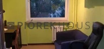 3-pokojowe mieszkanie na bielanach