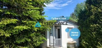 Działka rod nad motławą | kajaki i rowery