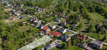 Działka na sprzedaż – 9 arów w zielonej okolicy