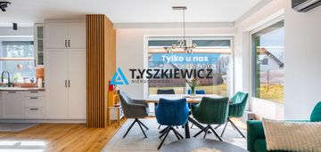 Atrakcyjny dom w okolicy nowej karczmy!