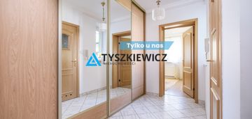 Urokliwy dom z ogrodem i garażem.