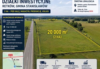 Działka przemysłowa 2 ha produkcja / magazyny