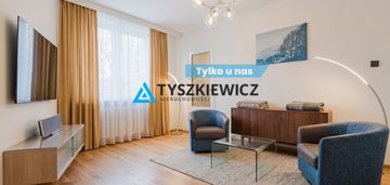 Mieszkanie 2-pokojowe w doskonałej dzielnicy.