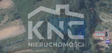 Działki leśne 90a- nienadowa