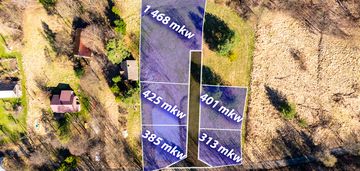 Działka z pozwoleniem na budowę domku w stróży.