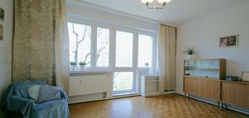 Okazja cena  z czynszem