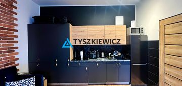 Świetna inwestycja przymorze albatross