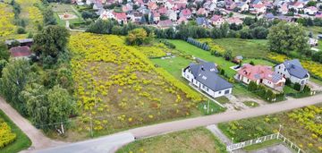 Działki budowlane w szczytnie przy ul. leśnej