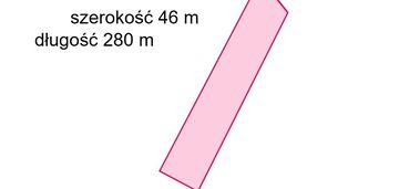 Działka klepacze
