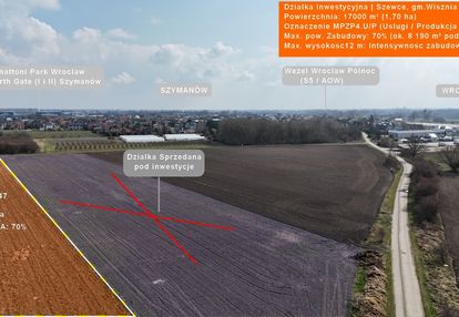 Szymanów | 1,17 ha | inwestyc. 4.u/p |70% zabudowy