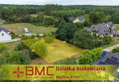 Działka budowlana myślina 911m2