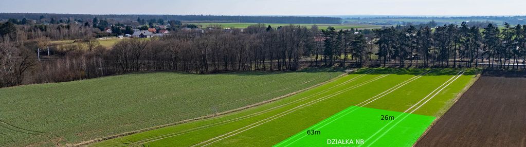 Przyszłościowa działka usługowo-mieszkaniowa