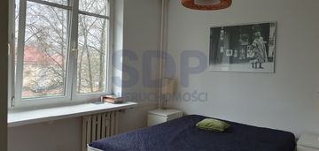 Dwa pokoje na żoliborzu, blisko metra