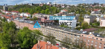 3 min. do starego miasta/dobra cena -9.900 m2