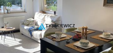 Przestrzeń i słońce ponad 80 m2 gdynia oksywie