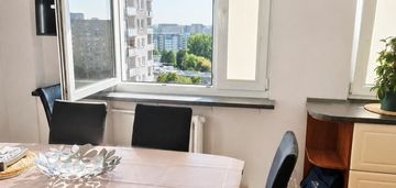 2-pokojowe mieszkanie na pradze-południe