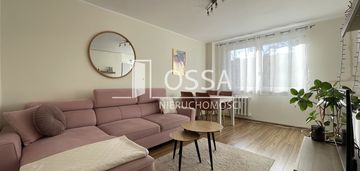 Przytulne 2 pokoje | gdynia witomino