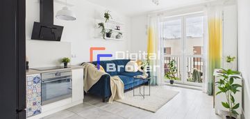 ⭐dowprowadzenia⭐dwustronne2pok⭐ciche⭐balkon⭐garaz