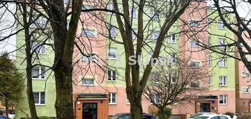 ⭐ niedrogie 2-pokojowe z loggią os.niepodległości