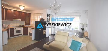 Dwa pokoje w centrum wrzeszcza z parkingiem