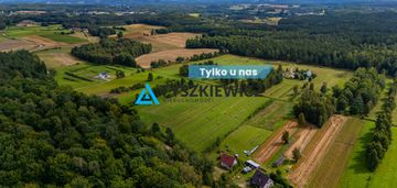 Działka na wsi? sprawdź perełkę w pięknej okolicy