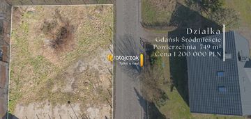 Działka inwestycyjna gdańsk śródmieście