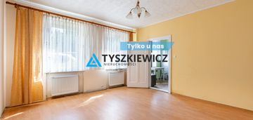 Duże mieszkanie z potencjałem!