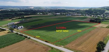 Przemyśl ul. fabryczna 3,1508ha mpzp mn2