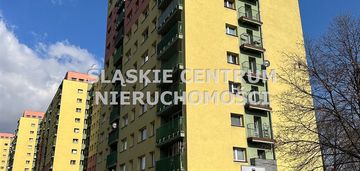 Mieszkanie 2 pokoje sosnowiec ostrogórska 35