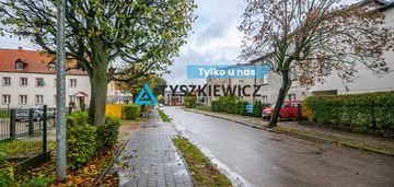 Mieszkanie 2 pokojowe w kościerzynie!