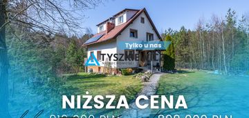 Dom w otoczeniu natury | bory tucholskie |  1,3 ha