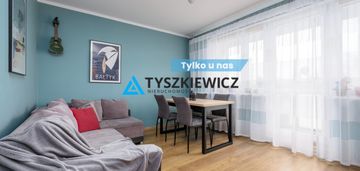 Funkcjonalne 3 pokoje blisko morza- gdańsk zaspa