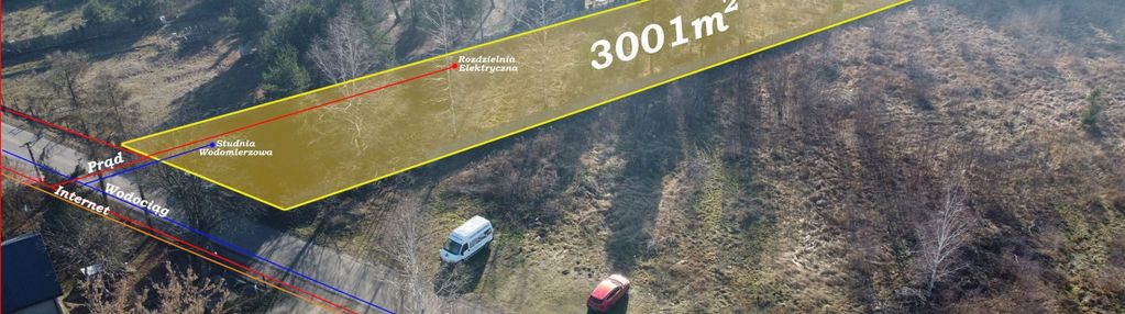 Ogrodzona działka z mediami