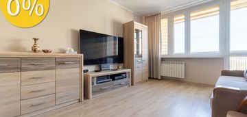 Piękne mieszkanie 2 pokojowe do wprowadzenia