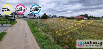 Działka budowlana w gowinie